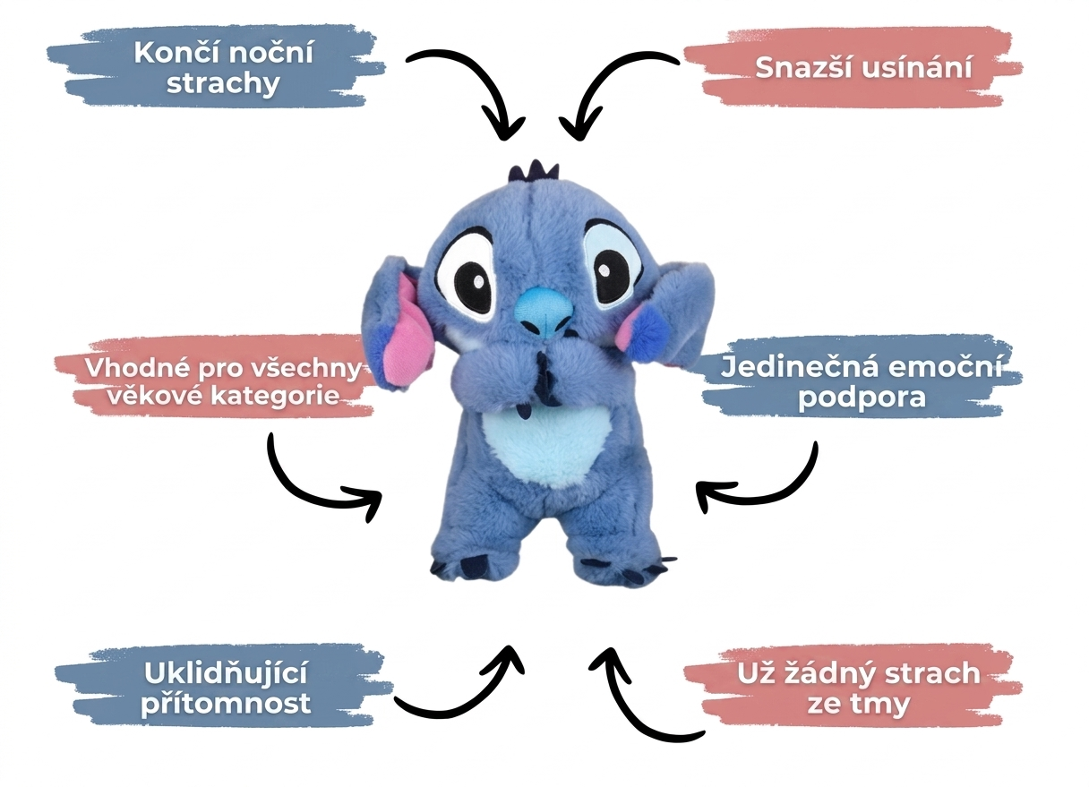 🧸 Stitch Calming Hug – Uklidňující dýchání a jemné melodie