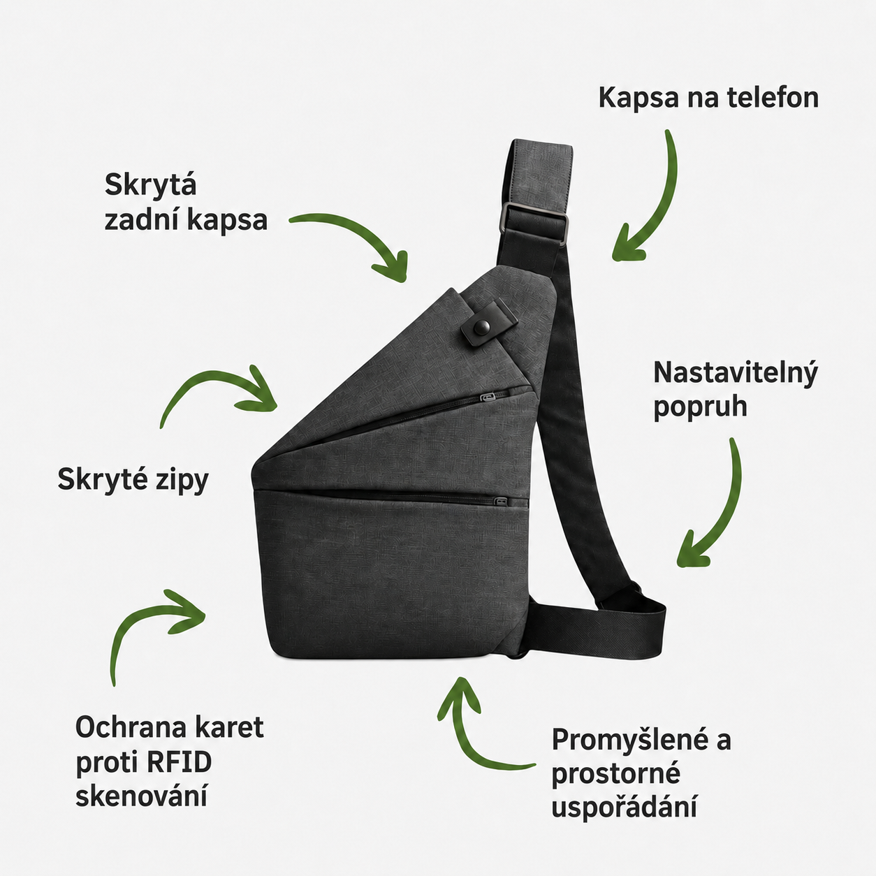 CestoSafe™ – Chytrá taška přes tělo