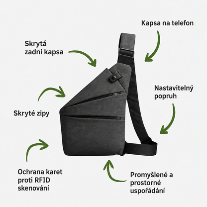 CestoSafe™ – Chytrá taška přes tělo