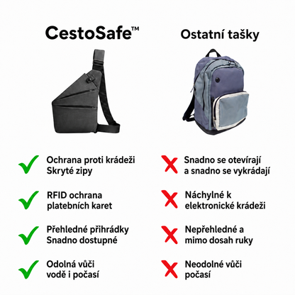 CestoSafe™ – Chytrá taška přes tělo