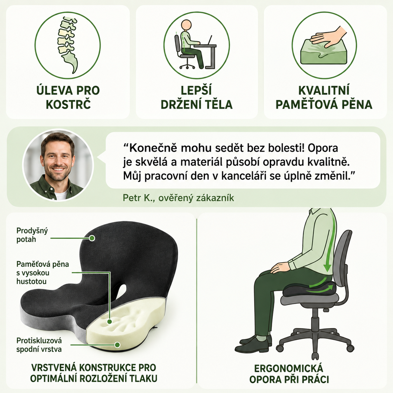 Ortopedický sedací polštář z paměťové pěny – úleva pro kostrč a záda