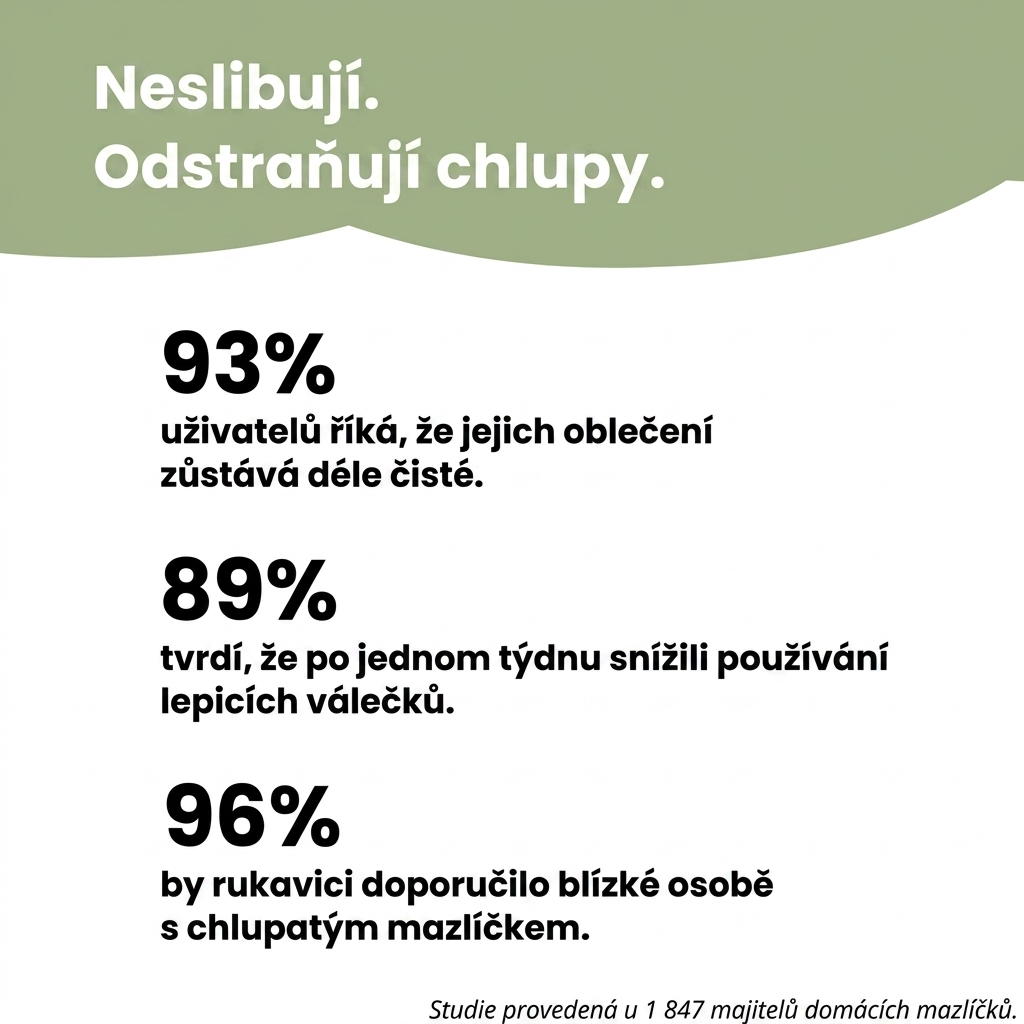 FurFree sběrací rukavice s pejskem a kočkou – 96 % uživatelů by 
rukavici doporučilo