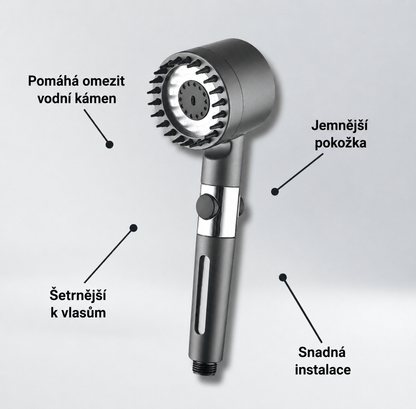 PureFlow™ - Vysokotlaká filtrační sprchová hlavice