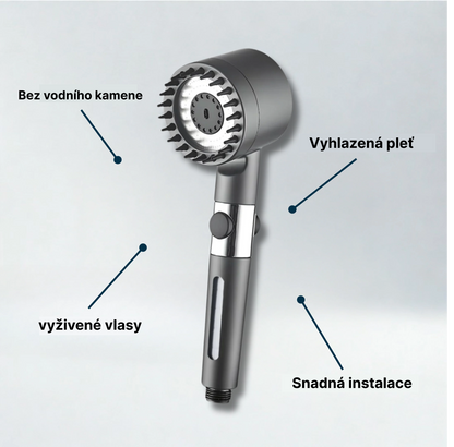 Vysokotlaká filtrační sprchová hlavice